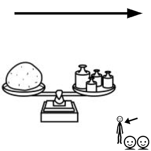 Arasaac 150-c913575f2f1dc14e6fb01d042dd64399