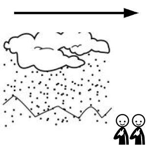 Arasaac 150-1e5abe39f986cae0dab2f3e4d32a386