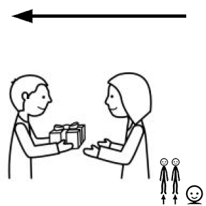 Arasaac 150-294e253499a3a4ed13c117035cd12be9