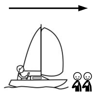 Arasaac 150-f2f155fa218f320dc766cac7a1e0798c