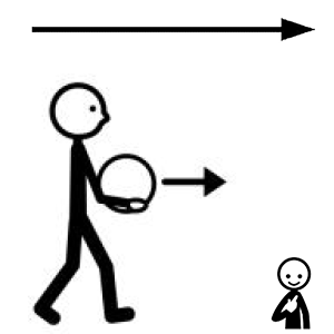 Arasaac 150-7f26e27d64d5114f52b91803d754362b