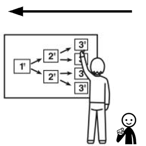 Arasaac 150-f378960d9b136c35954a4d177cb49c9e