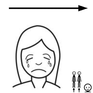 Arasaac 150-ffceb5a7369277811f65c9dbbc44a61