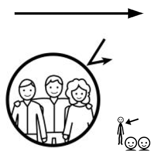 Arasaac 150-3a0eb002397167ed265750784e85ce7c