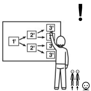 Arasaac 150-e8bf5a5a9b7148a67f0565d134250713