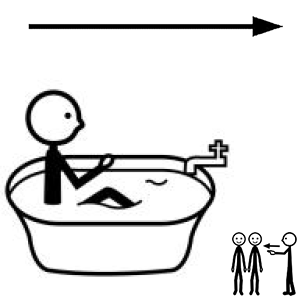 Arasaac 150-7a87cb1e97b469990114ea60e72449f6