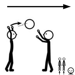 Arasaac 150-fb4daff7ed65be1f7826cb929d39c07