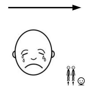 Arasaac 150-fdc6758e9eac8757cfa2e523658ae9aa