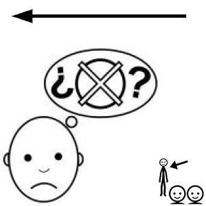 Arasaac 150-5d03e2049f01aa461f40b78e9b27cfc1