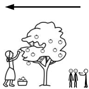 Arasaac 150-568c9083b20307633ca5201e7f3e027b