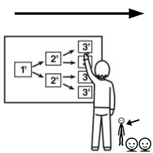 Arasaac 150-58c94f43beef8eb93d3b7fbadbf1b510