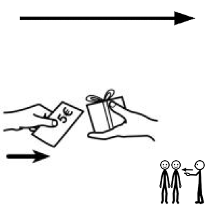 Arasaac 150-9835b2d75f33ff32c0074b7e6ef33555