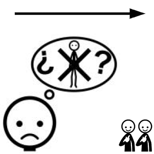 Arasaac 150-a08e2a87f96f1aa268650041d0b4d319