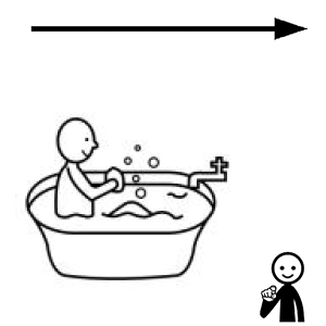 Arasaac 150-ee849e04dbcc9395090267570fc168bf