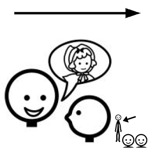 Arasaac 150-bb61bc185f9f9cb497e4560a93d7cc48