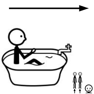 Arasaac 150-997107ad59adc057d18b61e5890f0ebd