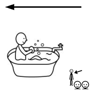 Arasaac 150-65f991eb49ca51d8c9b8120a8aae8a43