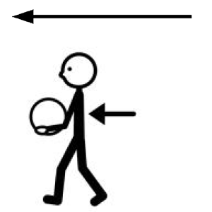 Arasaac 150-85835748756b21eda488682c8a2e4b78