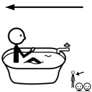 Arasaac 150-f016558e17b8755edab19f398063c515