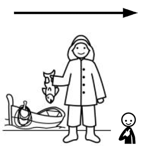 Arasaac 150-39c3b28204b3852f63e67c6e34b0f007