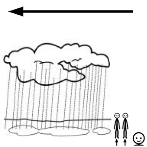 Arasaac 150-4598d564c6c27649ae47d363c15f6917