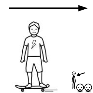 Arasaac 150-40fbf69c484aed5d2af8df24b723a03e