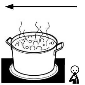 Arasaac 150-ecdbe78808e5a3e5d9caa909861bb16