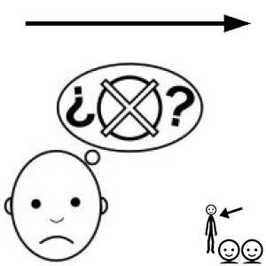 Arasaac 150-6f22a2e761fbce2d4d84a59ab1340d68