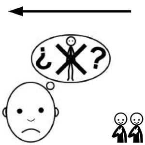 Arasaac 150-2362ceae55399b7c92f1ab9c28dbc63f