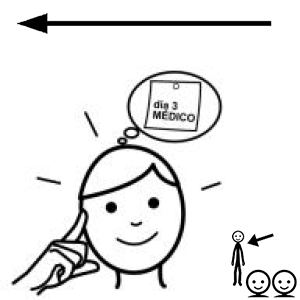 Arasaac 150-4a3d6490dbd5ab5cb420f1b2e538e376