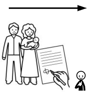 Arasaac 150-7e851a3fbd2528dde8f3c85d74171db1