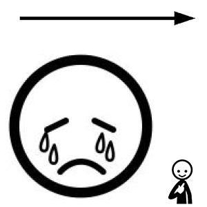 Arasaac 150-b09a0d537174d16c0e97b903e5d5c923