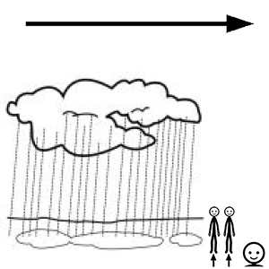 Arasaac 150-5590e8f3564d5ac48b4a288d8fdf3d34