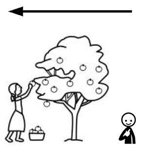 Arasaac 150-f6b2138b2e8c3f32332f4b098e7a718b