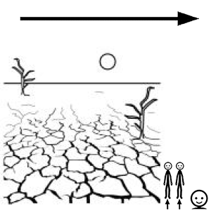 Arasaac 150-37d8a18a7f679bbbc0c37481b2ee7b13