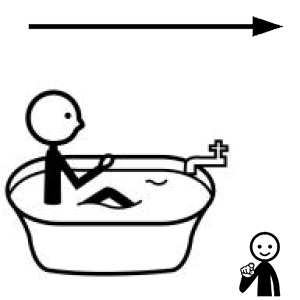 Arasaac 150-62b95f66861f8fa5a183755c9c5d4b95