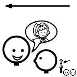 Arasaac 150-517676dc662870cb2d673c243fc93900