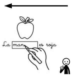 Arasaac 150-cda624f7a1d56b248c2813ece546b3f4