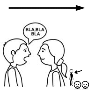 Arasaac 150-6f74686b659421a4dc345665aba15e37