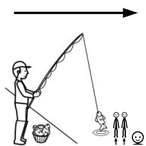 Arasaac 150-8a8cabc6079571cfb3cfcb042294a3fc