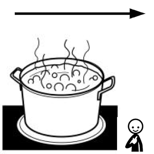 Arasaac 150-a228833783bf8ab24ff6c98f5c481c0a