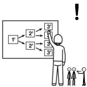 Arasaac 150-588a6a254de113fe6ddab73077cc404b