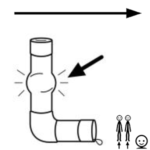 Arasaac 150-b39d6dac5f3ac3c4259657f575d1a099