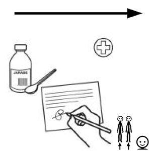 Arasaac 150-8cce21f9cd340594ece330d788110c47