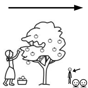 Arasaac 150-17d58f639db385a09165d175ccf732ca