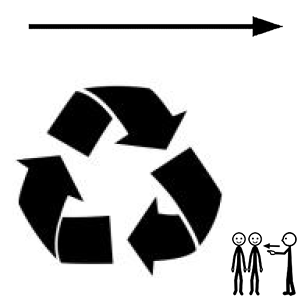 Arasaac 150-632d4b321da05960ddfeb4114e3d8221