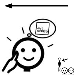 Arasaac 150-685947e2ea4c99492a1c607d4e0a525