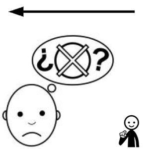 Arasaac 150-e89da4b9656776ee091071073ad4e559