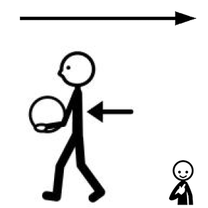 Arasaac 150-e13ecd0e97c368285e72b9b53d24bbbb