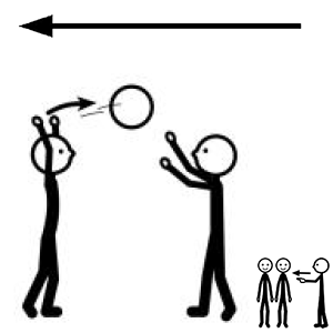 Arasaac 150-5bc415f03b1615e601c8e2452e9017a7